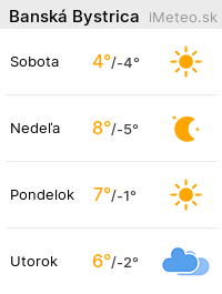 iMeteo.sk