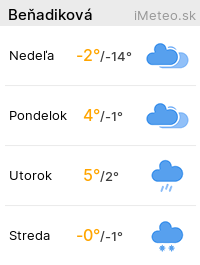 iMeteo.sk