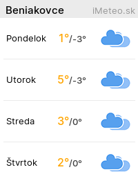 iMeteo.sk